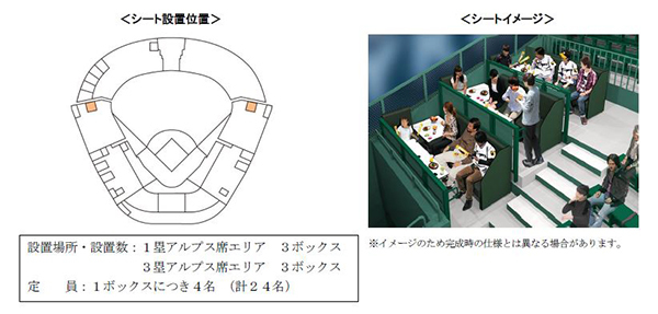 阪神甲子園球場に新たなシートが誕生します
～『アルプスウイングビューボックス』『レフトスカイビューボックス』
『レフトスカイビューカウンター』を新設～