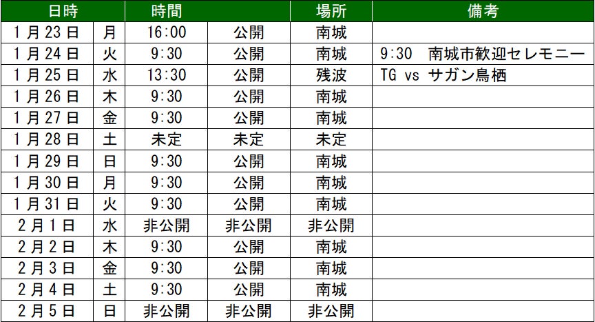 「ホワイトリボンラン2023」3/4(土) 栃木県唯一、小山拠点イベント概要決定