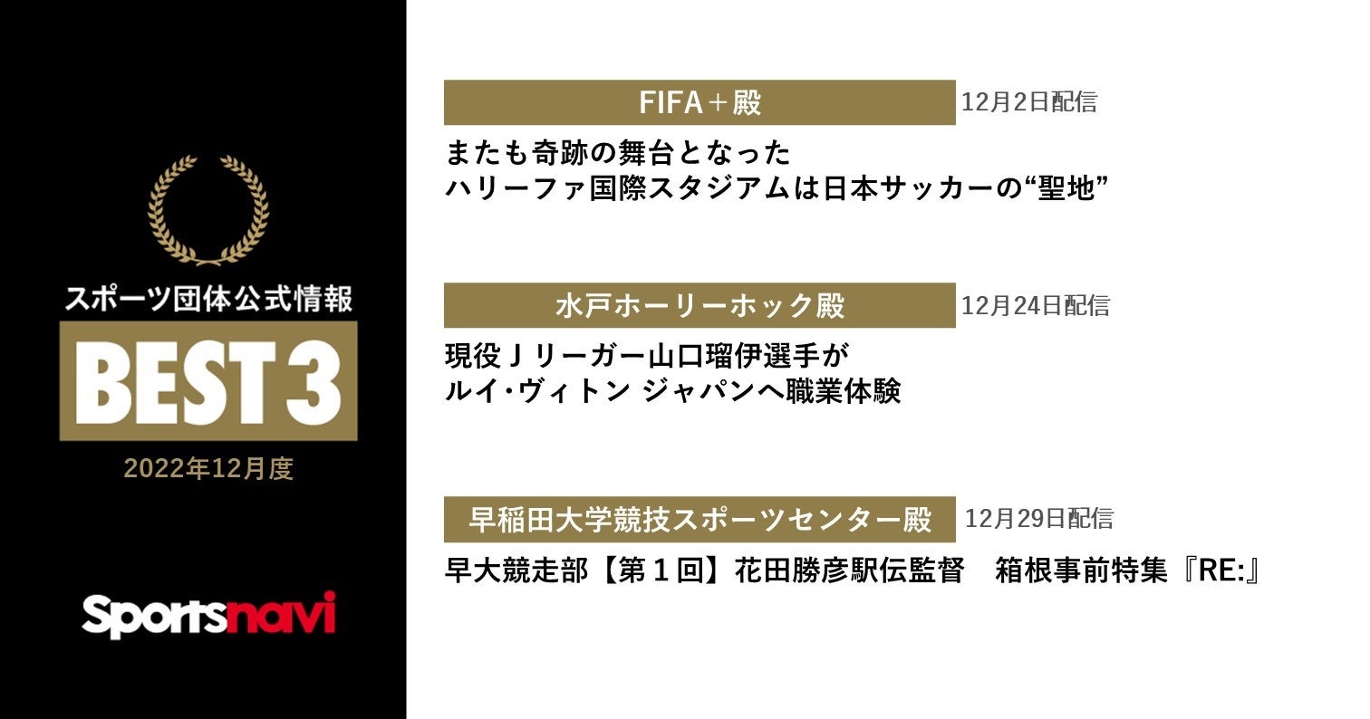 FIFA+、水戸ホーリーホック、早稲田大学競技スポーツセンターが受賞！ スポーツ団体公式情報月間ベスト3(2022年12月度)