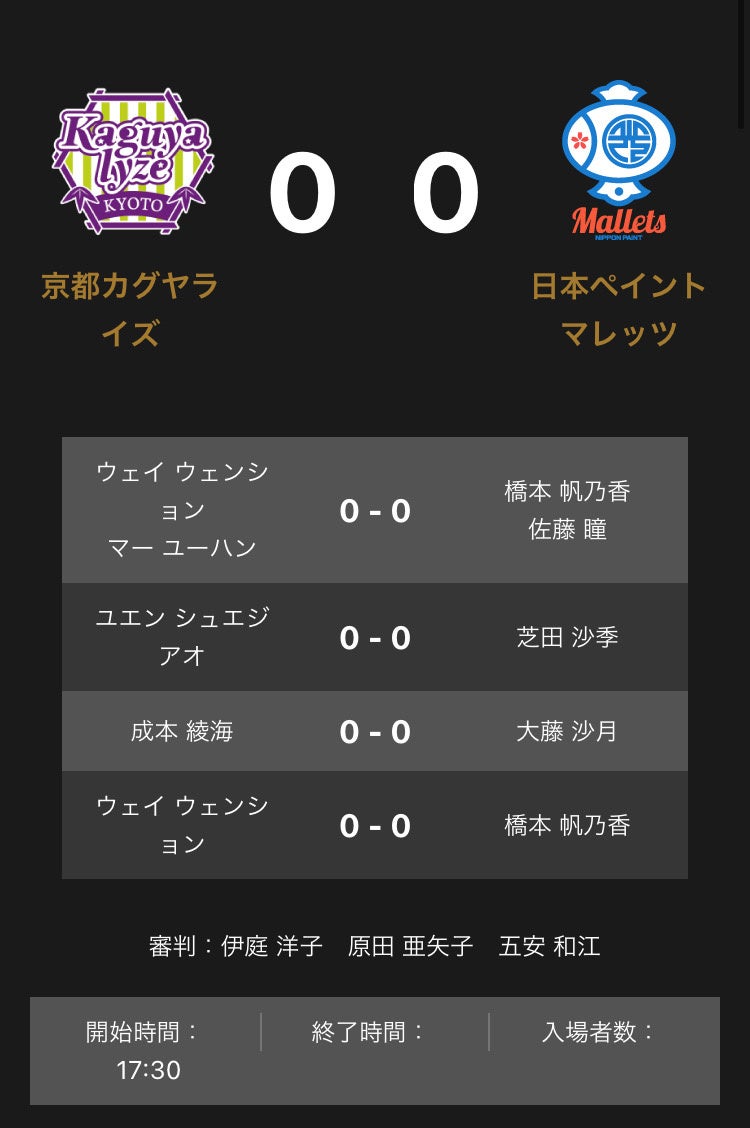 ノジマTリーグ 2022-2023シーズン 公式戦 2月5日(日)開催　日本生命レッドエルフ vs 日本ペイントマレッツ　ベンチ入り選手発表