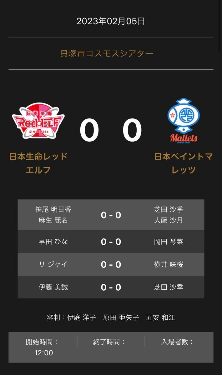 ノジマTリーグ 2022-2023シーズン　公式戦　2月5日(日)開催　日本生命レッドエルフ vs 日本ペイントマレッツ　試合結果