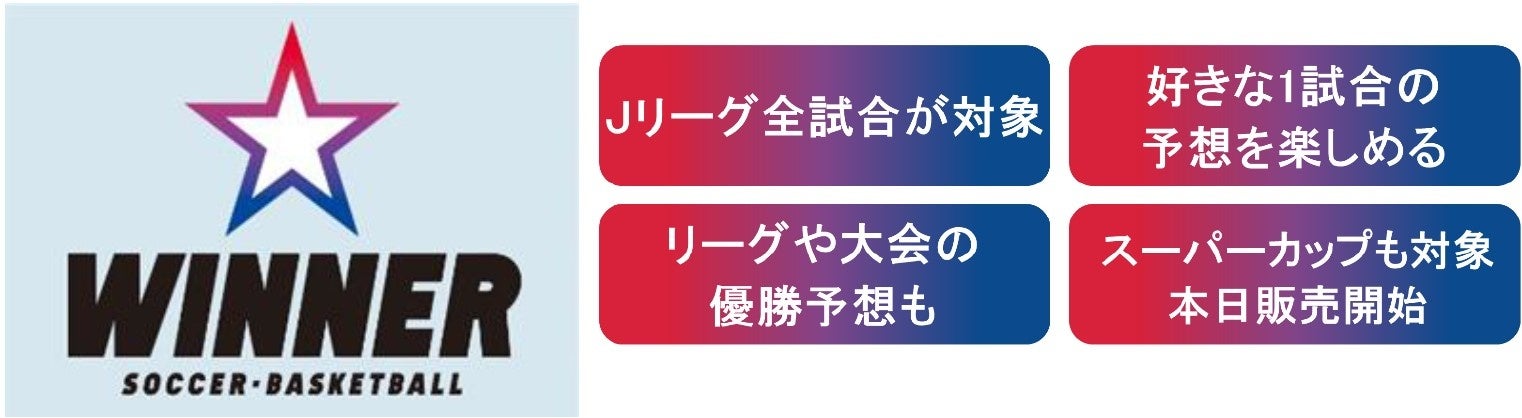 カヤバ 2023年全日本ラリー選手権 第 1 戦「Rally of Tsumagoi」にてJN2 クラスで２位入賞