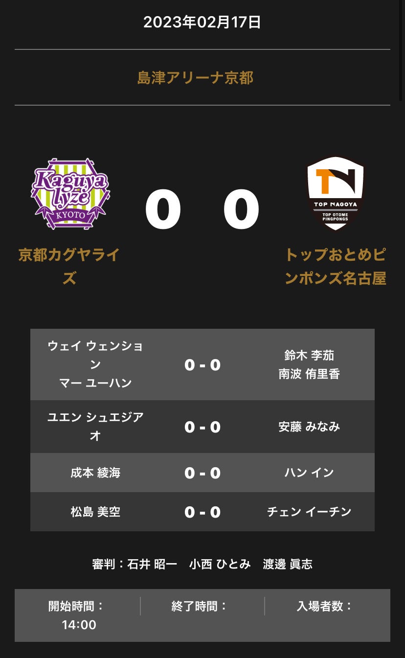 【球春イベント】アプリ「日刊スポーツ プロ野球選手名鑑タップ!2023」をリリース