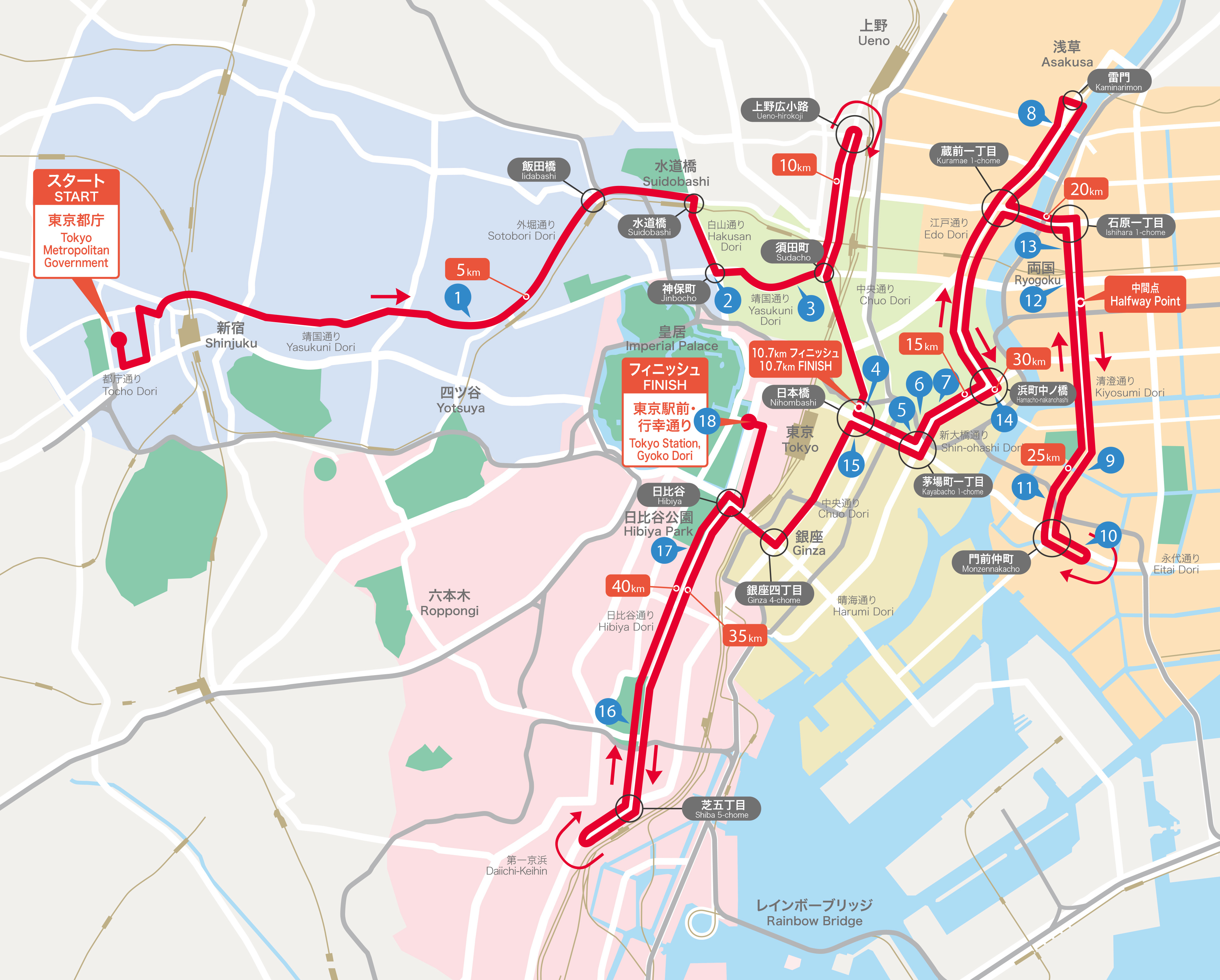 #8 植松義也選手 契約終了のご報告