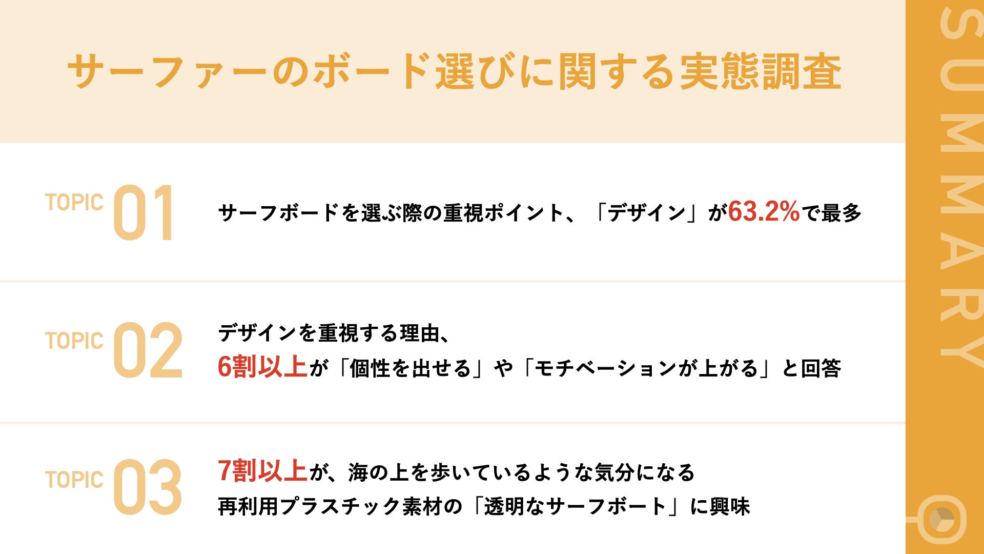 2023年5月1日〜14日「LA FESPO(ラフェスポ)」リアルとオンラインを融合した世代間を超えた総合スポーツフェスが開催決定!