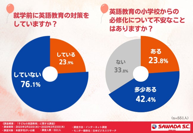 野球日本代表世界一記念『#振袖gram』大谷選手本当にお疲れ様イベント開催 #WBC