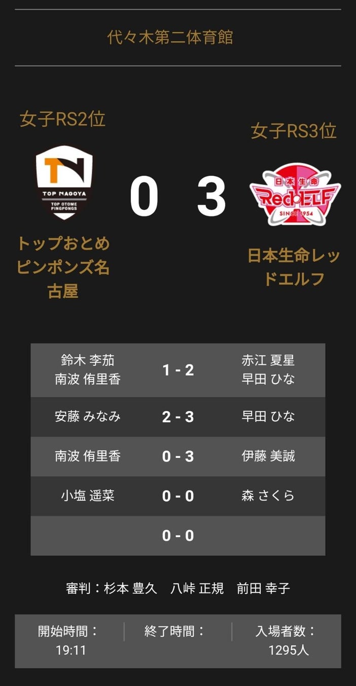 エスエスケイが合同企業説明会「アスカチ2024」を東京で開催!