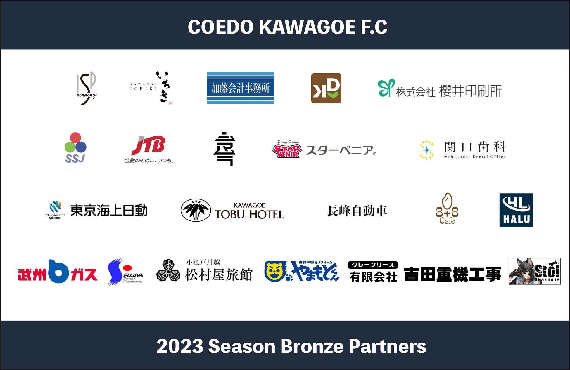 埼玉県川越市からJリーグを目指す「COEDO KAWAGOE F.C」、2023シーズンのブロンズパートナー契約更新のお知らせ（1/2）
