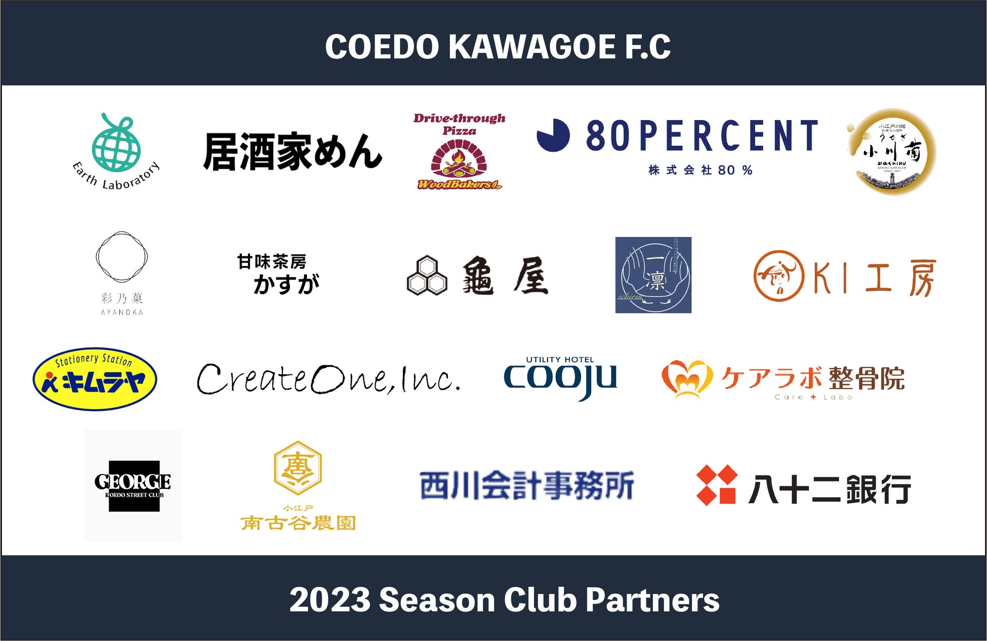 埼玉県川越市からJリーグを目指す「COEDO KAWAGOE F.C」、2023シーズンのクラブパートナー契約更新のお知らせ（1/2）
