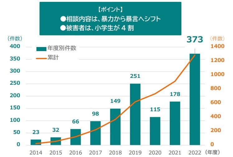 【雨天予報に伴う開催場所変更のお知らせ】「ツエーゲンがやってくる!inかほく市」開催!