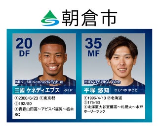 NTTジャパンラグビー リーグワン2022-23 プレーオフトーナメント