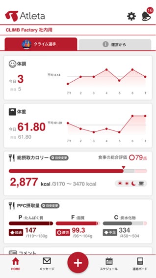 24時間年中無休マシン特化型ジム「エニタイムフィットネス」が町興しイベント「磯の浦マーケット」に協賛・出展