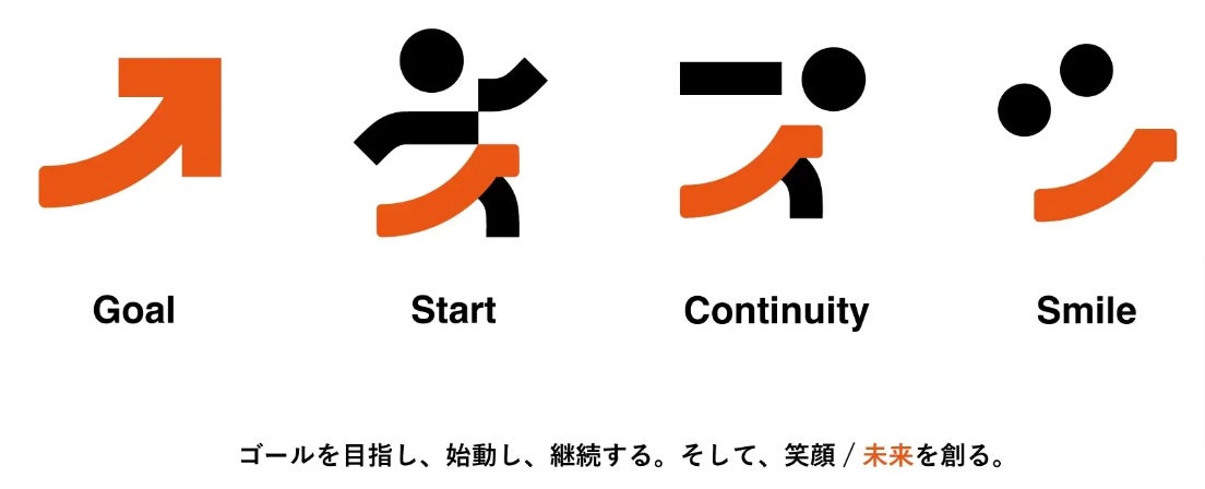 「2023斎藤佑樹シーズンシート」と「直筆メッセージ入りサインボール」の豪華セットが当たるプレゼントキャンペーンを開催！