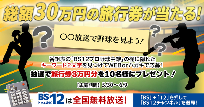 提督のみなさん必見！ファイターズ＆「艦これ」のコラボ試合を「GAORAプロ野球中継」で生中継！