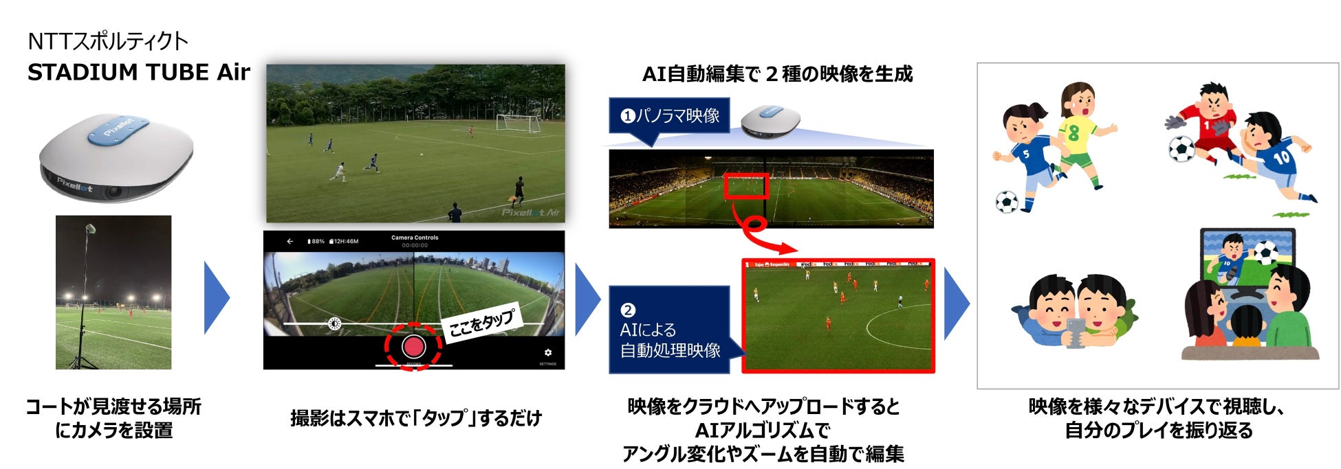 「DESCENTE マークイズみなとみらい」6月21日(水)リニューアルオープン