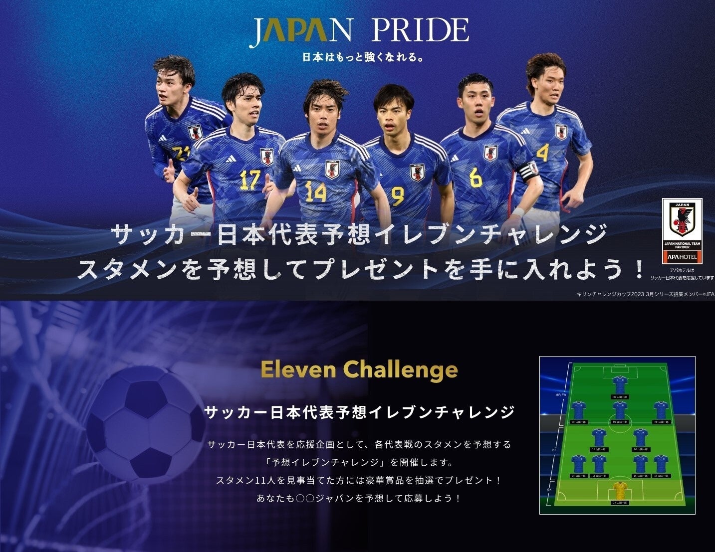 サッカー日本代表予想イレブンチャレンジ　スタメンを予想して賞品を手に入れよう！