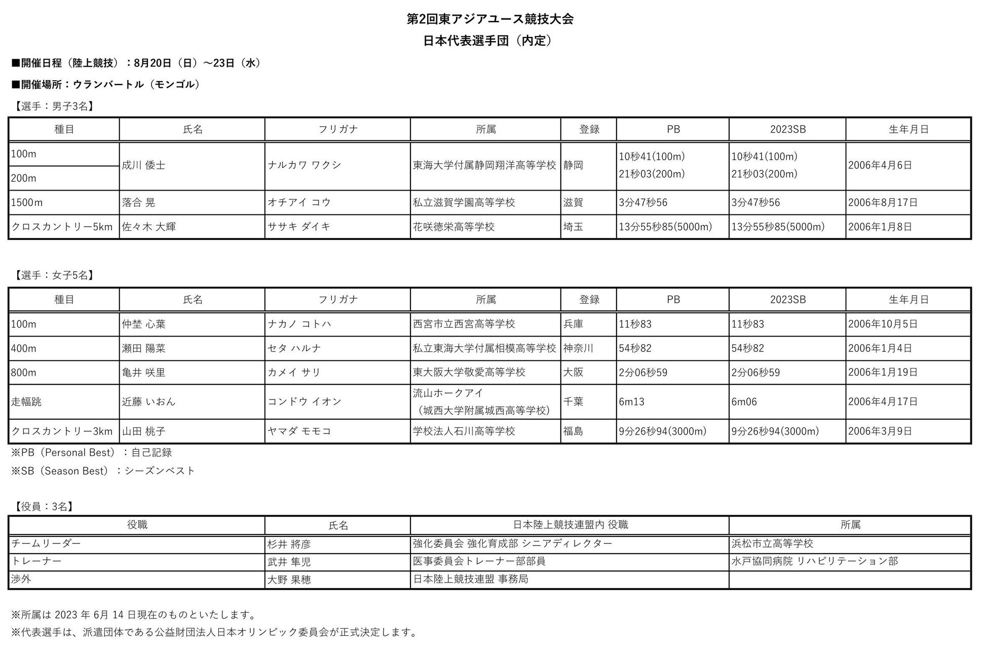 8/19（土）明治安田生命 J1 第 24 節 湘南戦にて「GAMBA EXPO 2023」開催のお知らせ