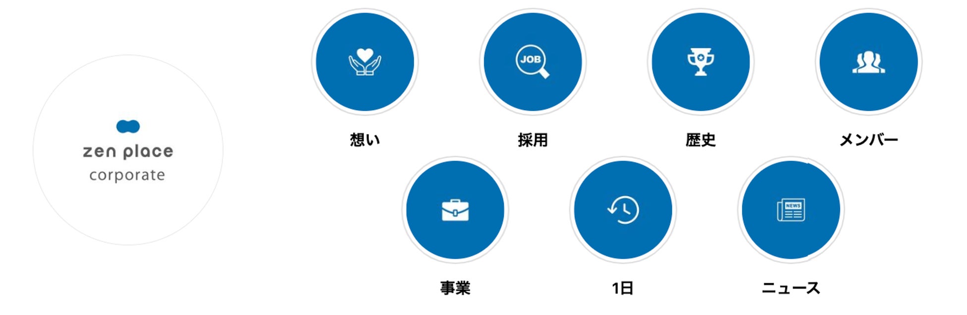 国際ヨガデーは「WEBGYM」と「weltag」を使ってヨガでととのいませんか