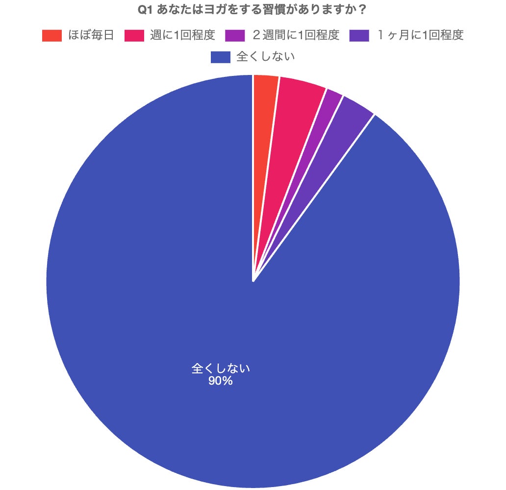 【6/21（水）20時よりLIVE配信】「和倉ユースサッカー大会2023」の組み合わせ抽選会を実施