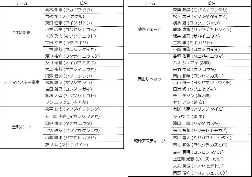 OHZORA NEWS 7月 九州版