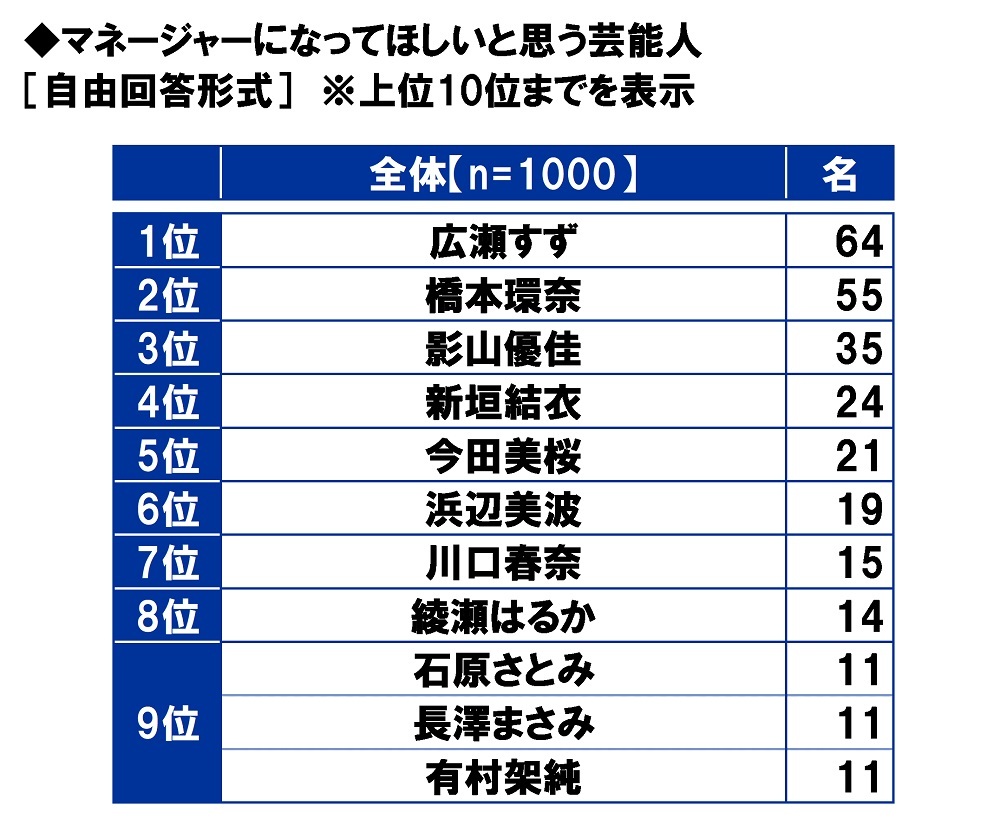 夏休み最高の思い出を!「全力本気」の少年サッカー大会合宿、『OHMORI SUMMER CUP 2023 supported by VOLT』参加エントリー多数のためチーム参加枠を拡大!