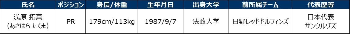 【7/1〜2 AIカメラ配信】「第47回 南海放送・ＪＡバンクえひめカップ 愛媛県U-12サッカー大会」の試合をLIVE・アーカイブ配信します　