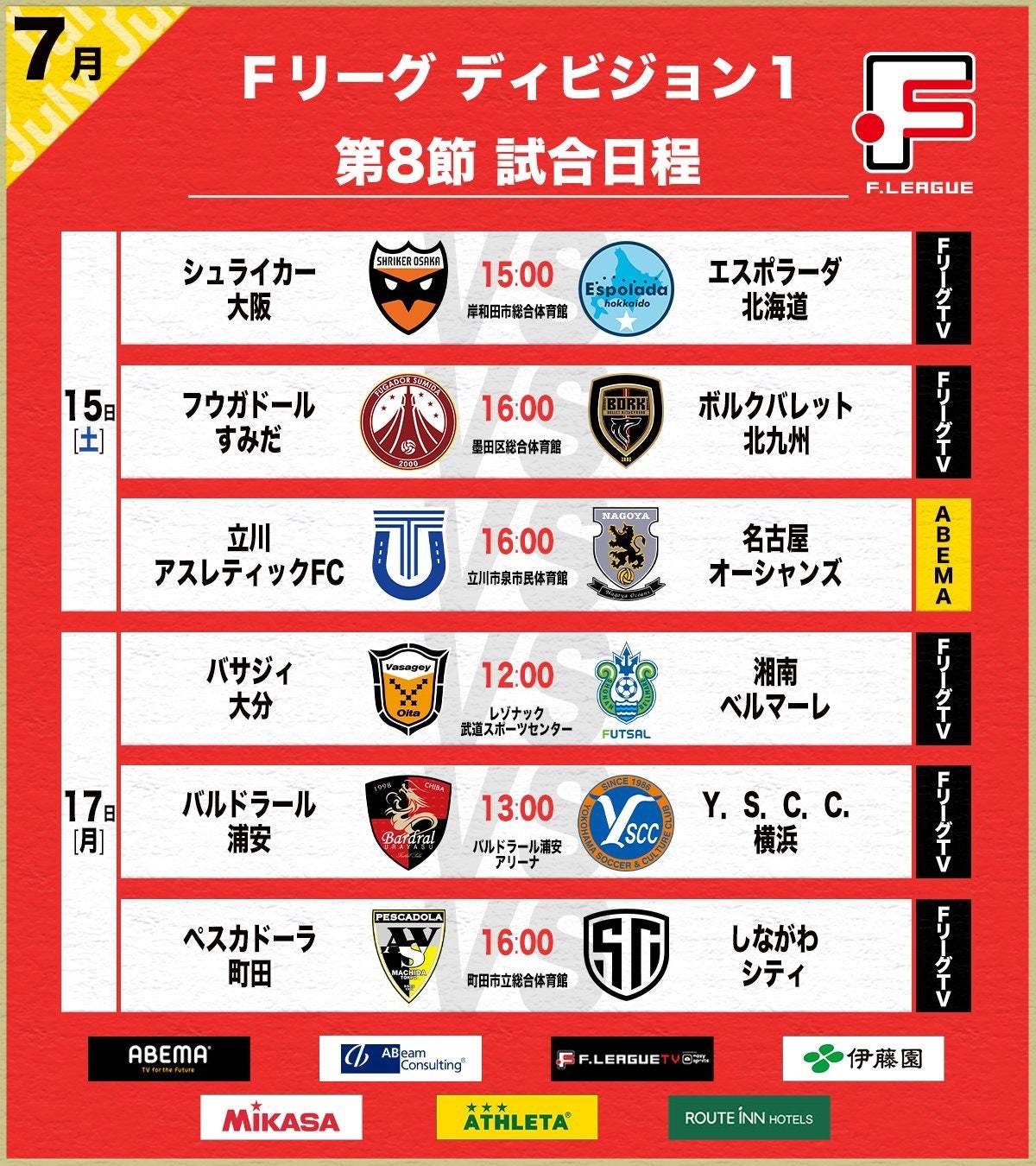 5連勝を目指す首位ヴォスクオーレ仙台と連敗ストップを目指すマルバ水戸FCの一戦に注目【Fリーグ2023-2024 ディビジョン2 第6節】