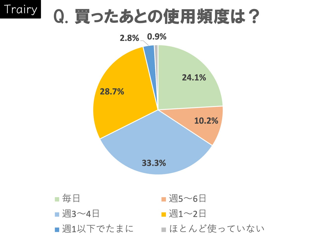 METEORA st所属、REAL AKIBA BOYZ『DRAGON』、FOUND NATIONがブレイクダンス世界大会『BATTLE OF THE YEAR』の日本予選で優勝、11月の世界大会へ