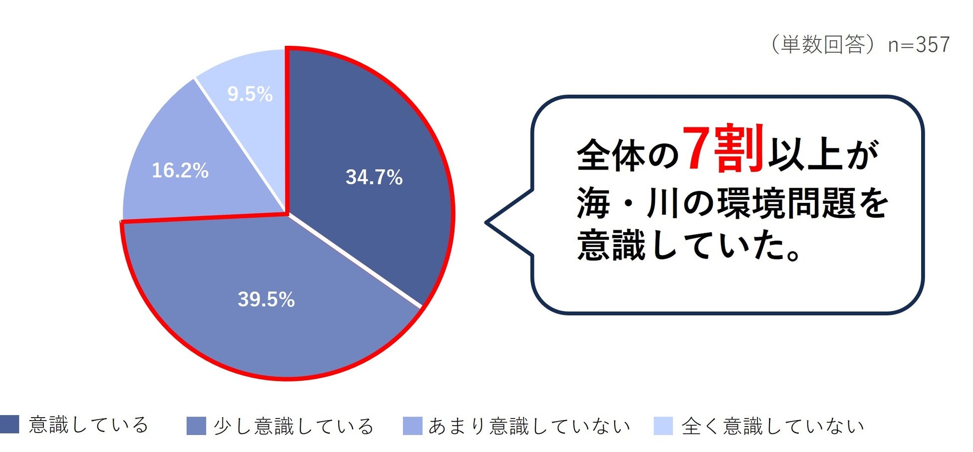 Fビレッジアプリに新機能 モバイルオーダーサービス導入!