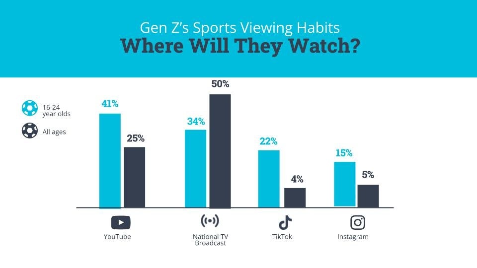 フェイエノールト・ウィメン1とのパートナーシップ契約のお知らせ