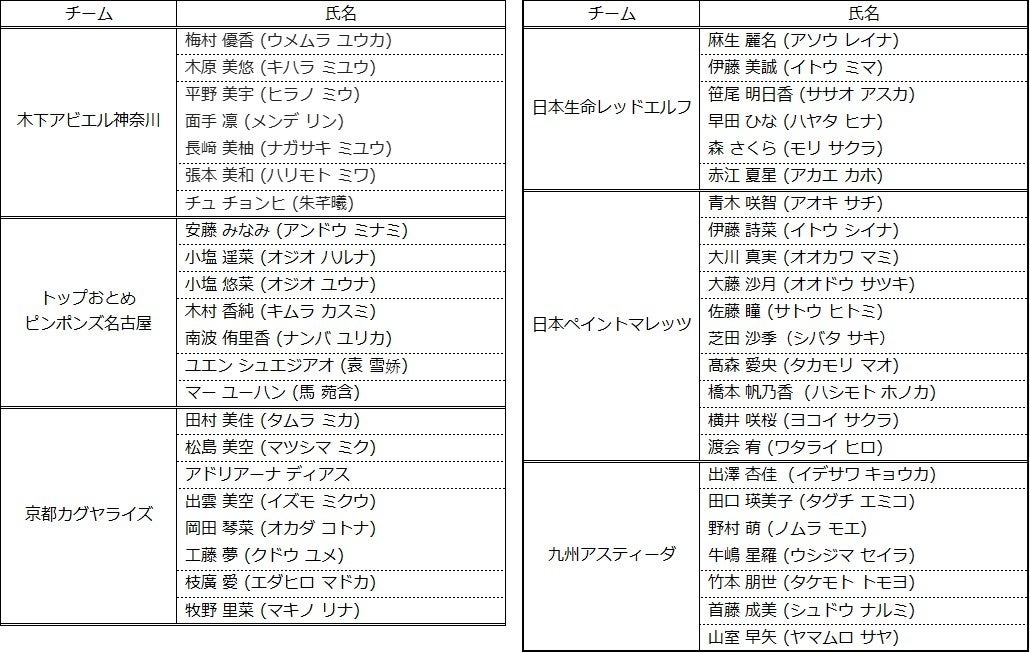船橋ケイバ 第5回開催〔8月5日(土)~8月9日(水)〕「フリオーソレジェンドカップ(SⅢ)」〔8月9日(水)〕