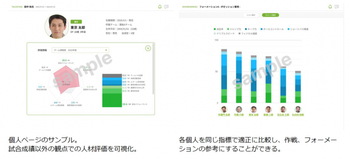 申裕斌選手 契約更新のお知らせ