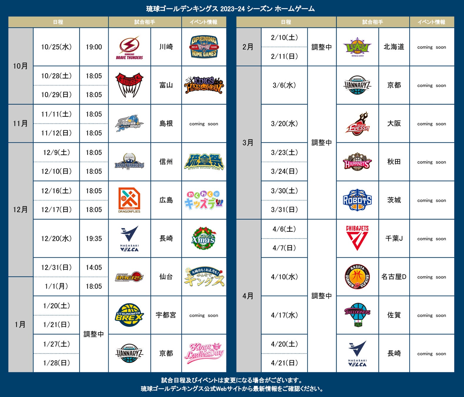 2023-24 チケット概要のお知らせ | スポーツマニア