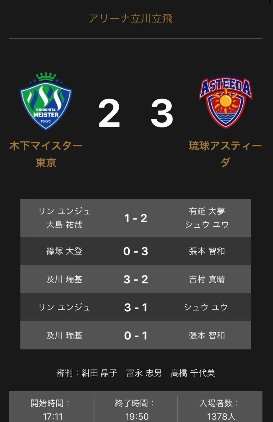 ノジマＴリーグ2023-2024シーズン公式戦 7月29日(土)17:00試合開始　木下マイスター東京 vs 琉球アスティーダ　対戦オーダー発表