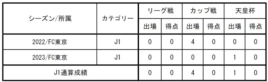 「菅平サマーフェスティバル」のご案内