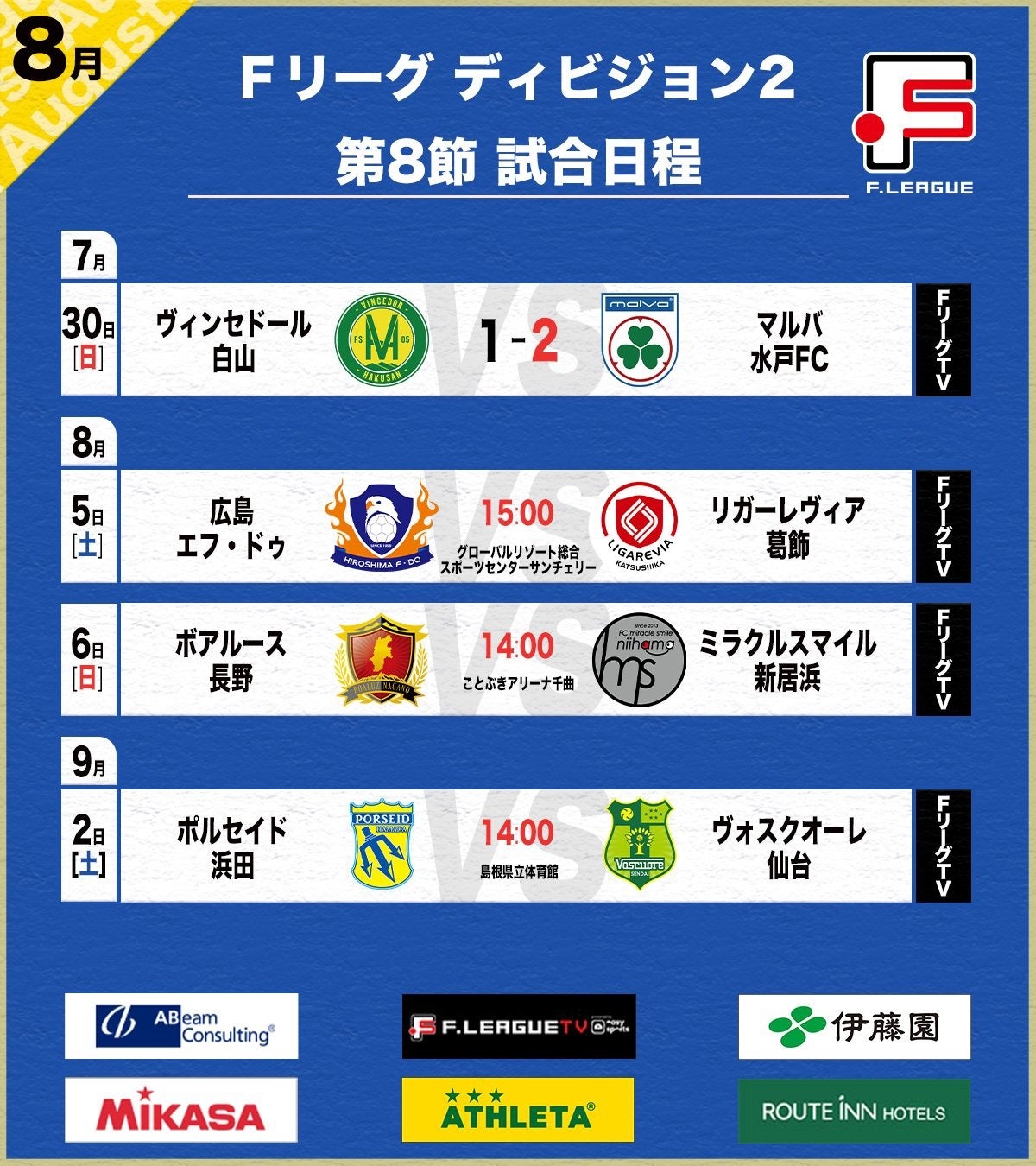 連敗を避けたいＹ．Ｓ．Ｃ．Ｃ．横浜と2試合ぶりの勝利を目指すバサジィ大分の一戦に注目！【Ｆリーグ2023-2024 ディビジョン１ 第11節】