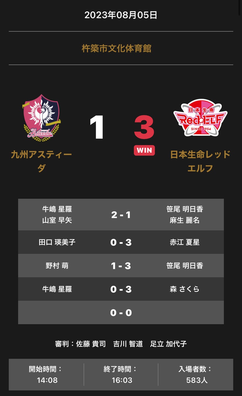 埼玉県川越市からJリーグを目指す「COEDO KAWAGOE F.C」、ノスタルジックな空間で、洗練されたカクテルを楽しめる「BAR Que sera」と2023シーズンのクラブパートナー契約を締結