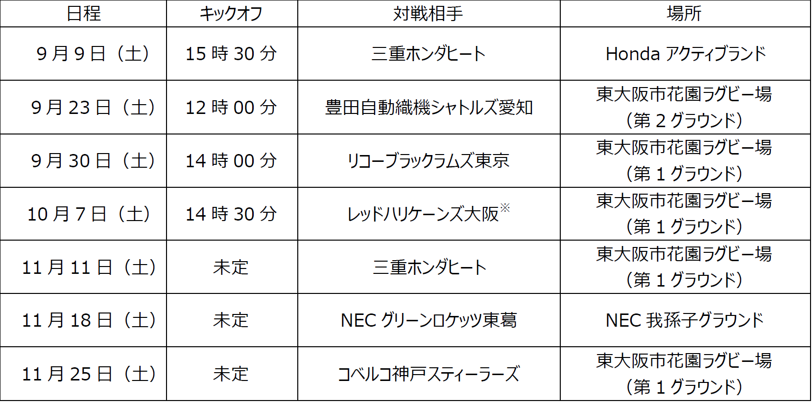 【グランドオープン】エニタイムフィットネス太田店（群馬県太田市）2023年8月7日（月）＜24時間年中無休のフィットネスジム＞