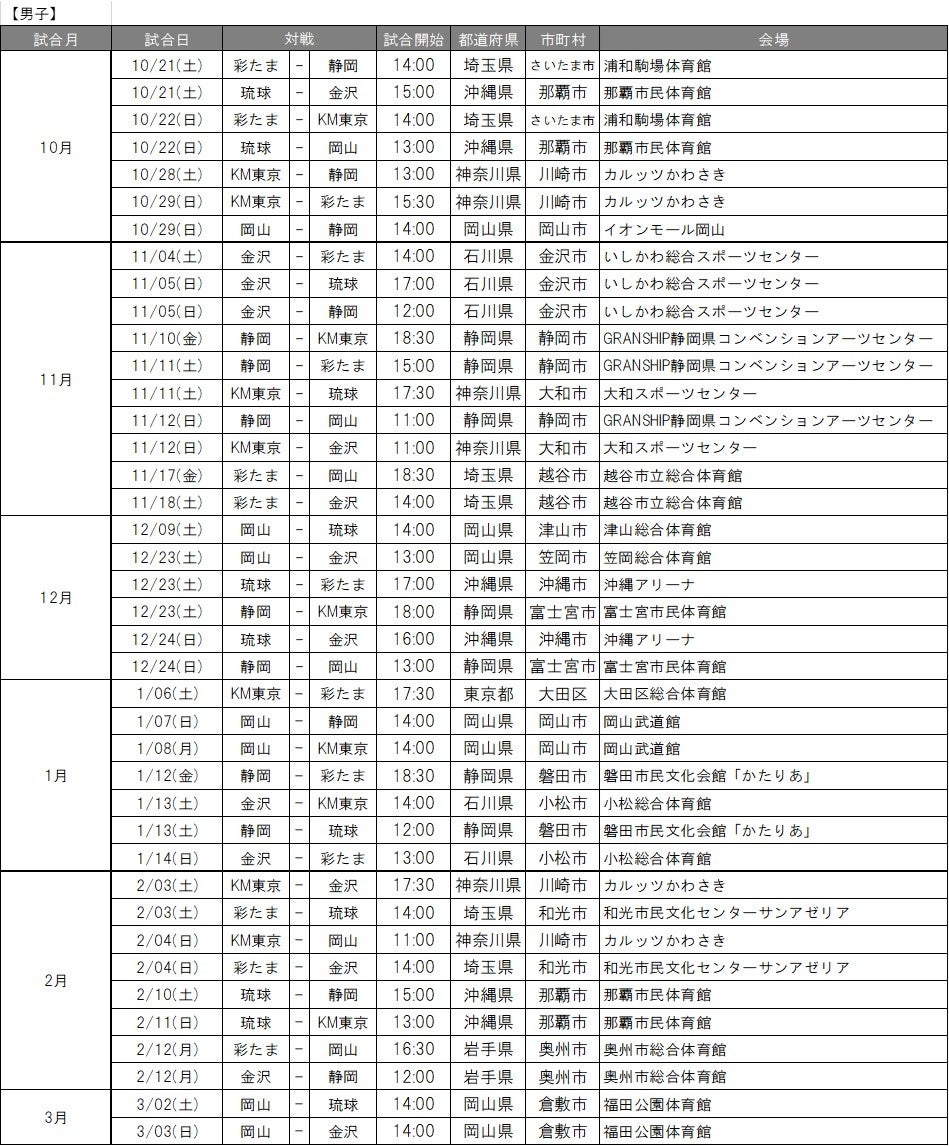 2023年10月開催13試合、11月開催2試合 チケット販売のお知らせ　ノジマＴリーグ 2023-2024シーズン