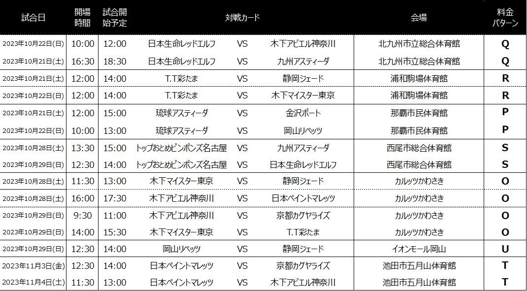 2023年10月～2024年3月開催　レギュラーシーズン試合開始時間決定　ノジマＴリーグ 2023-2024シーズン