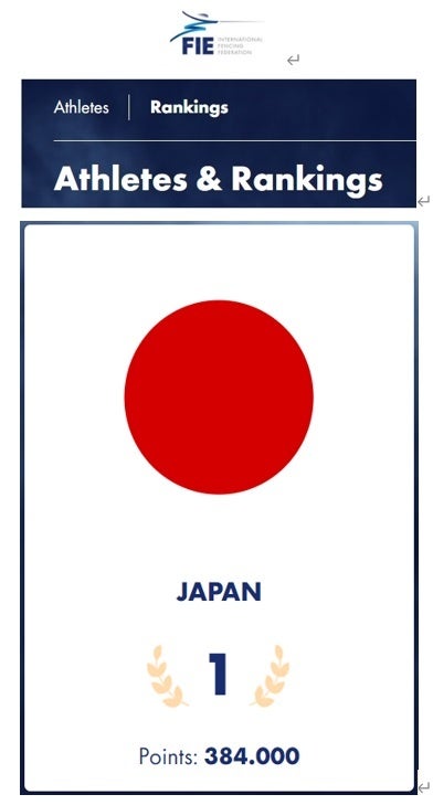 ノジマＴリーグ 2023-2024シーズン 公式戦　8月13日開催 T.T彩たま vs 木下マイスター東京　オーダー発表