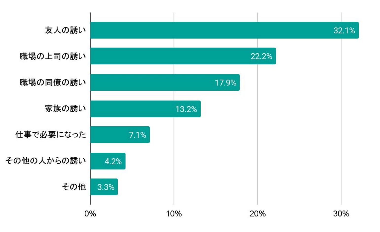 【FC東京】山下敬大選手 FC東京復帰のお知らせ