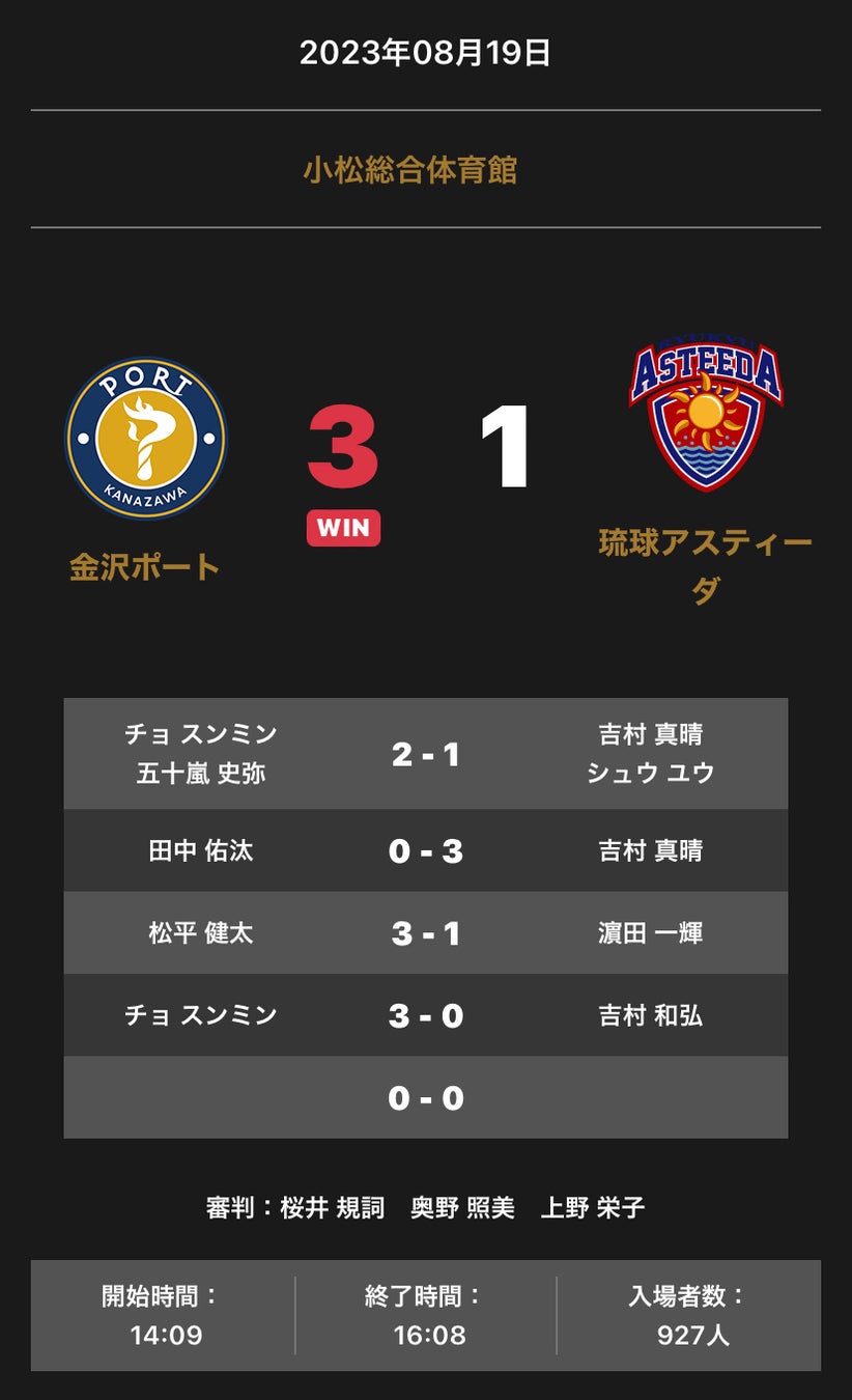 宇田秀生3位!ワールドトライアスロンパラカップ(2023/パリ)パラリンピックテストイベント結果