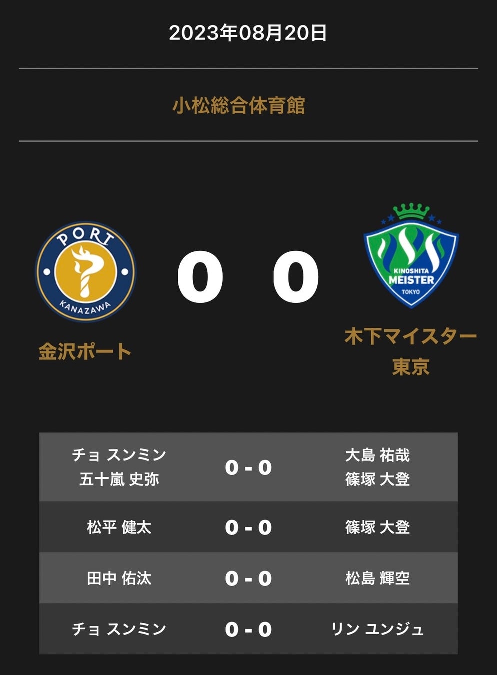 埼玉栄高校バスケットボール部が関東の高校バスケ部では初となる公式アプリを公開