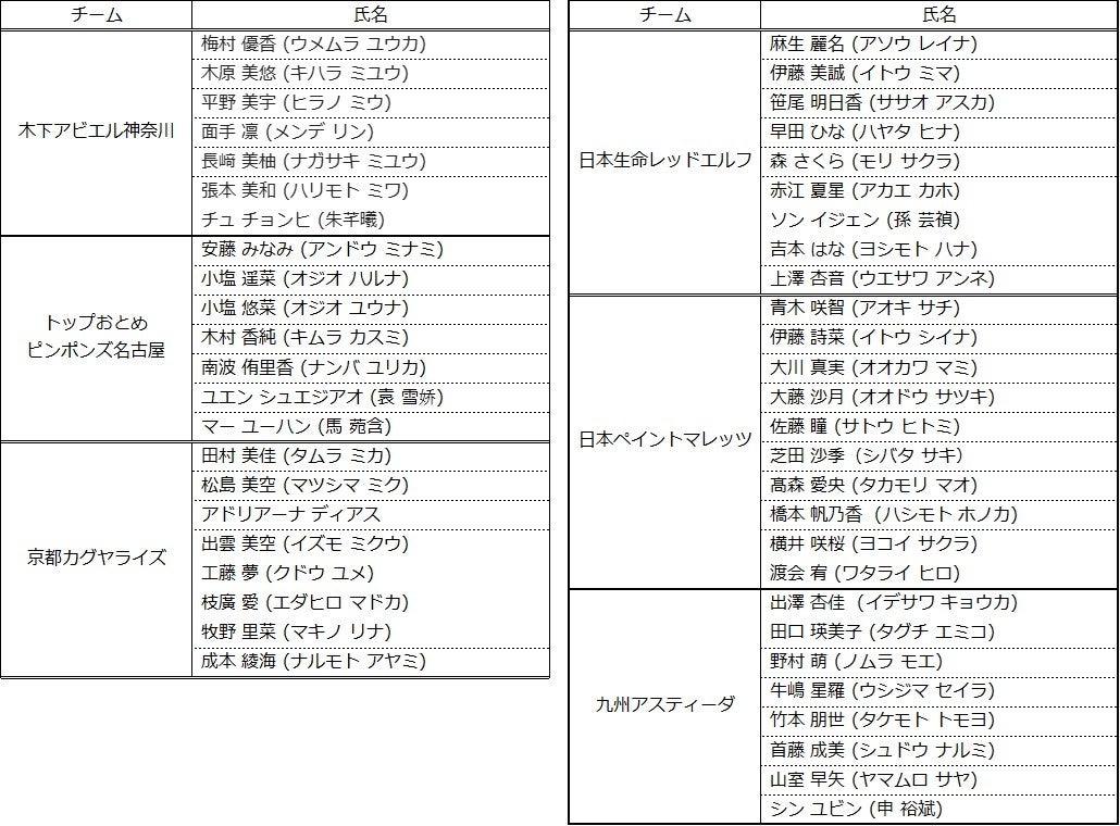 【黒崎】パーソナルジム『ダイエットパートナー黒崎店』オープン!今なら体験0円!