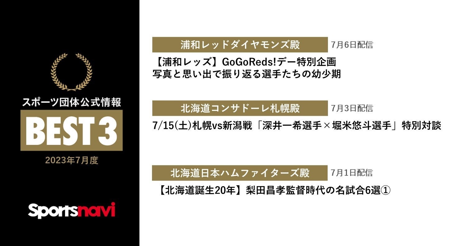 2024年度キングスU18(4期生)トライアウト実施のお知らせ