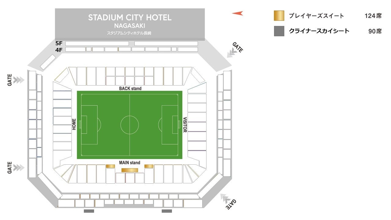 阪神甲子園球場 外周フードイベント第七弾
～ 2023 シーズンのラストに「肉祭」、再び！ ～