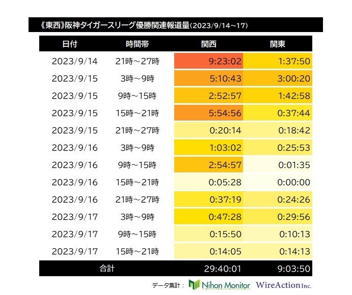 船橋ケイバ 第６回開催〔９月２５日（月）～９月２９日（金）〕今開催もイベント盛りだくさん！千葉県グルメのキッチンカーや特産物詰め放題イベント、「日本テレビ盃」開催を記念したスペシャル抽選会を実施！