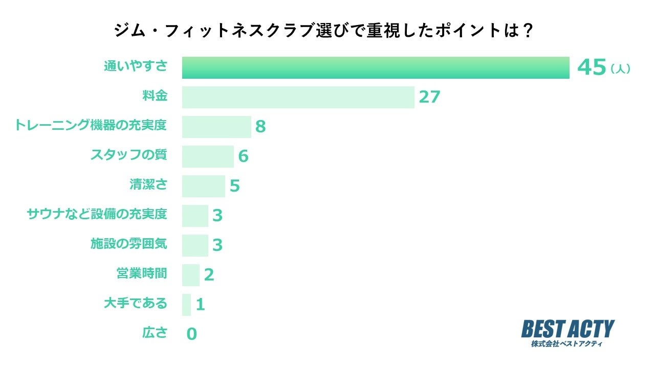 Vリーグ公式アプリ「スマートV」を新たにリリース