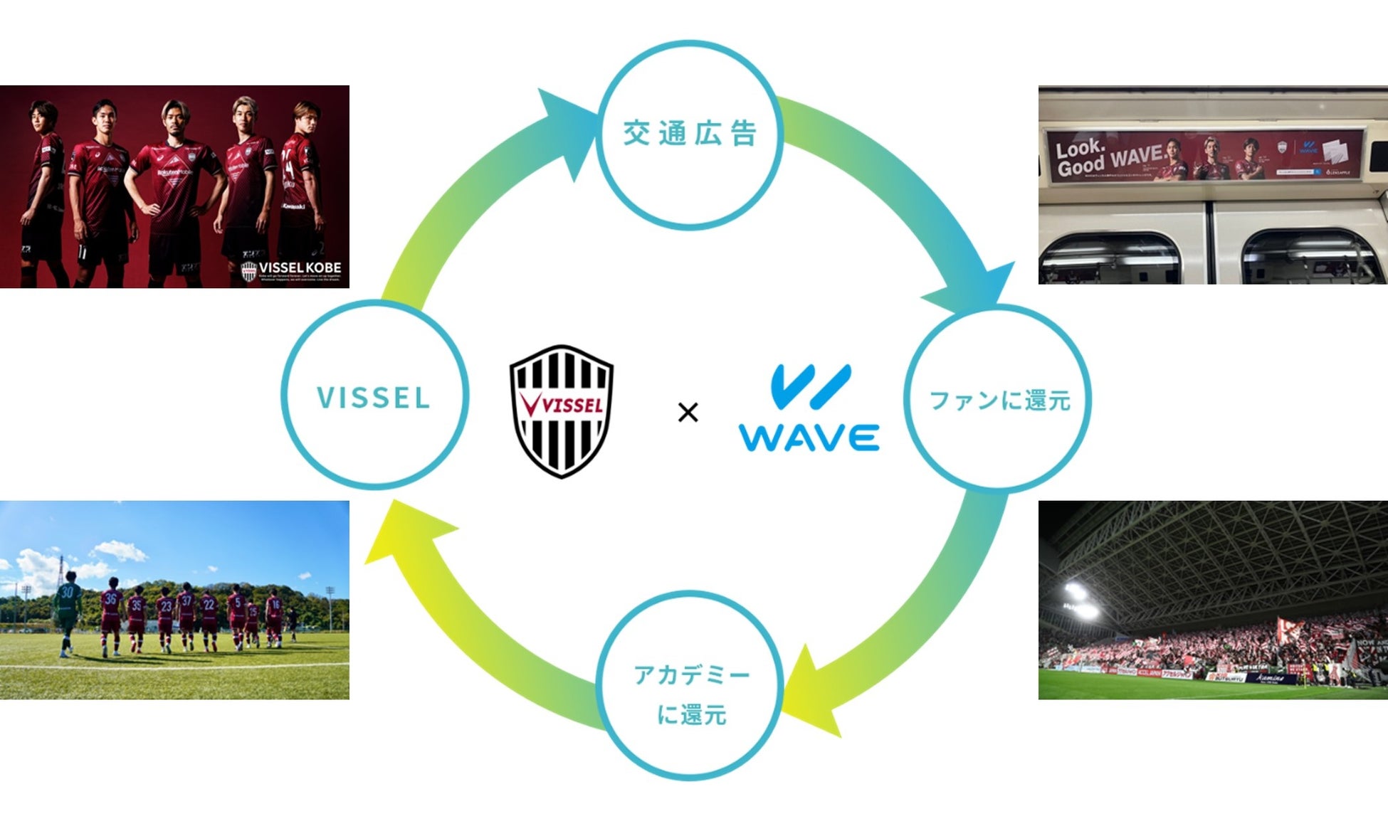 新潟医療福祉大学 坂岸寛大選手、2024年シーズンより加入内定のお知らせ